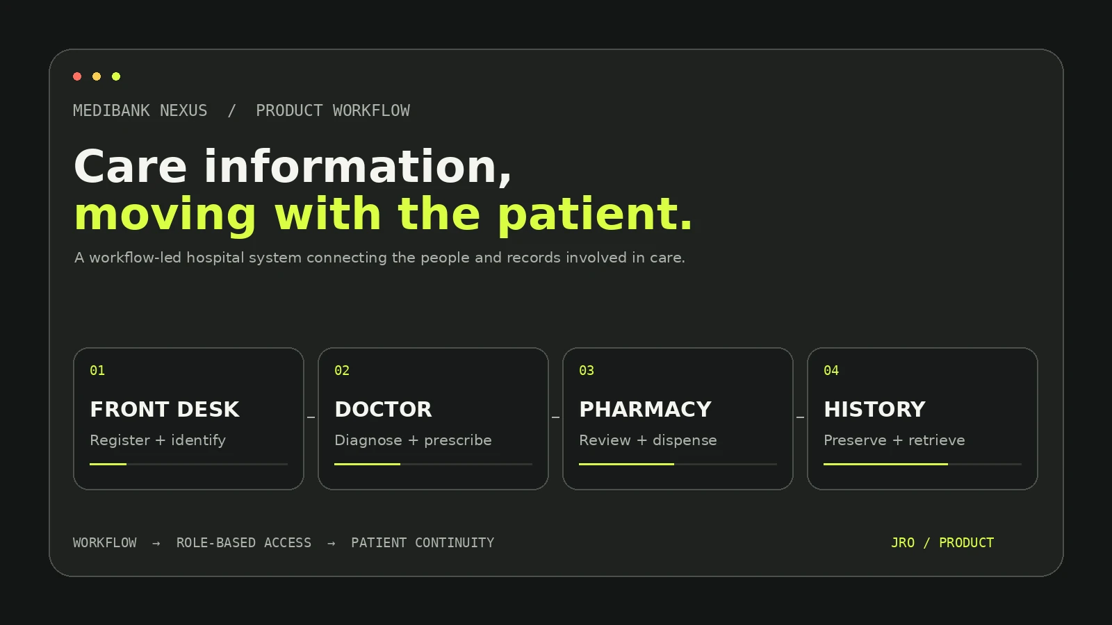 MediBank Nexus hospital workflow product visual